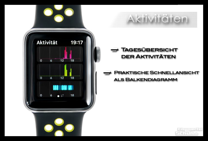 Die Apple Watch Series 2 Nike+ als Sportuhr Test 