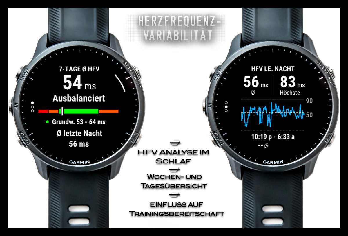 Garmin Forerunner 955 Multisportuhr GPS detaillierte Nahaufnahme Display darstellung Funktion Herzfrequenzvaribilität Schlafanalyse