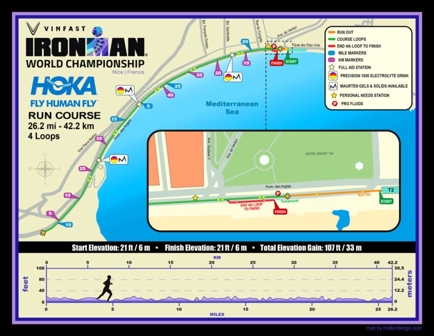 Streckenplan Laufstrecke Ironman World Chamnpionhip Nizza 2024